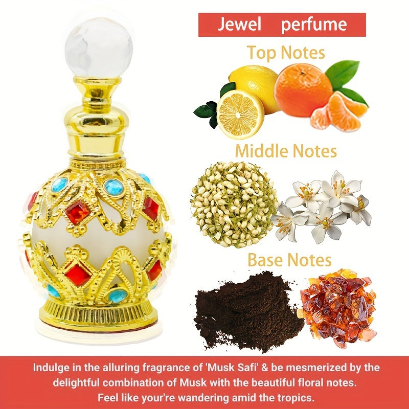 Eau De Parfum for Women